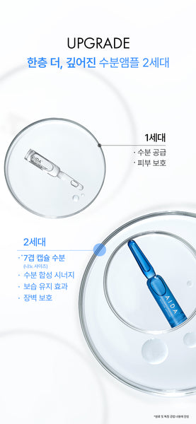 [20%할인] Hyaluronic Acid 50 Ampoule (for Dry Skin) 수분앰플 오리지널