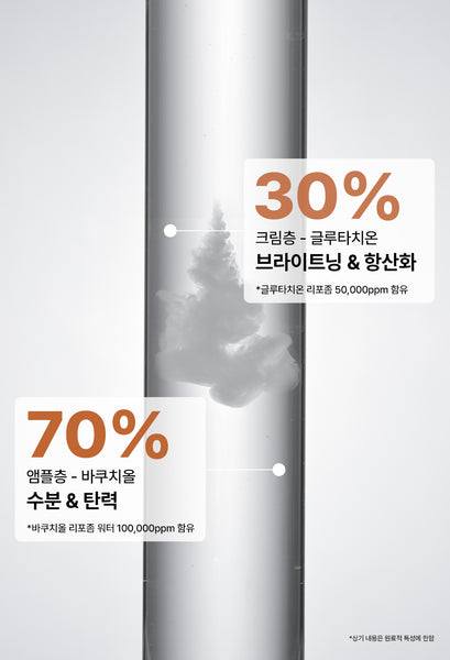 [EVENT] Glutathione Brightening Ampoule Mist 글루타치온 브라이트닝 앰플 미스트