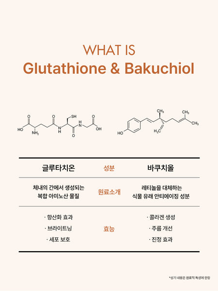 [EVENT] Glutathione Brightening Ampoule Mist 글루타치온 브라이트닝 앰플 미스트