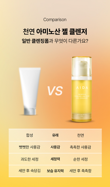 [15%OFF] Propolis Ampoule Gel Cleanser 프로폴리스 젤 클렌저