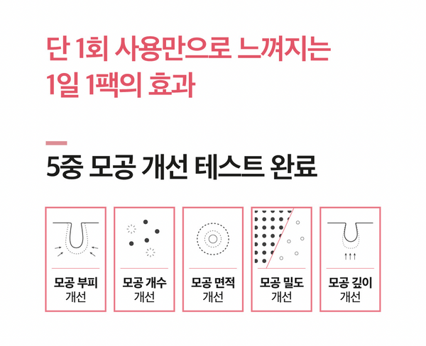 numbuzin No.3 Tingle-Pore Softening Sheet Mask 넘버즈인 3번 참은만큼 보들보들 결세럼팩