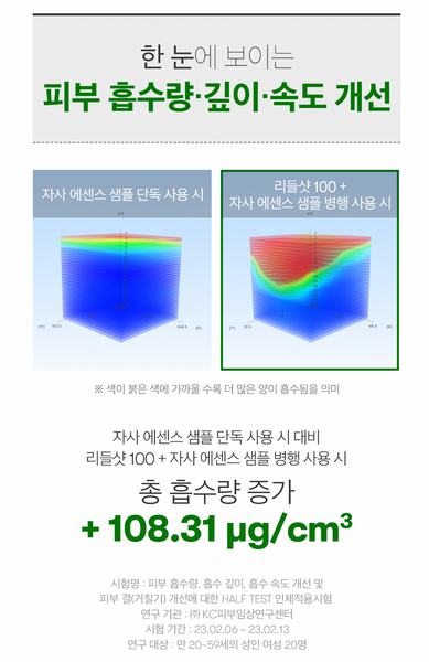 VT Reedle Shot 100 Essence VT 리들샷 100 에센스