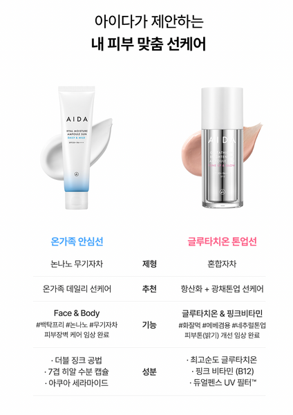 [30%OFF] Aida Glutathione Brightening Ampoule Sun 아이다 글루타치온 브라이트닝 앰플선 SPF50+ PA++++