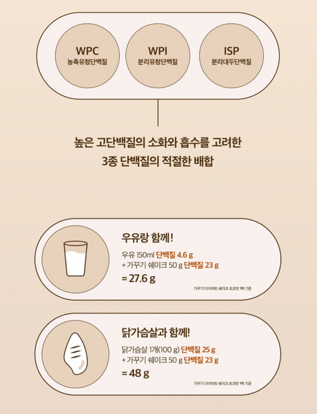 kakkuki Meal Shake 가꾸기 다이어트 쉐이크 (초코맛, 곡물맛)