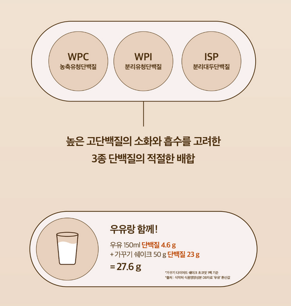 kakkuki Meal Shake 가꾸기 다이어트 쉐이크 흑임자맛