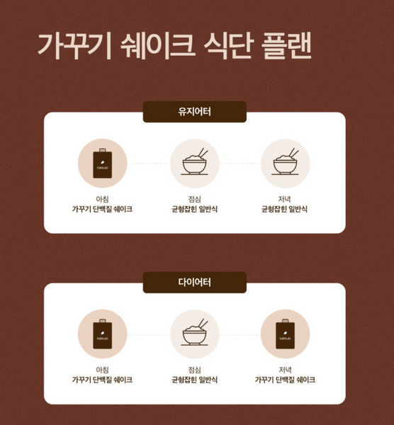 kakkuki Meal Shake 가꾸기 다이어트 쉐이크 흑임자맛