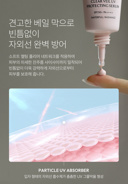 [30%OFF] La Muse Clear Veil UV Protecting Serum 클리어 베일 UV 프로텍팅 세럼