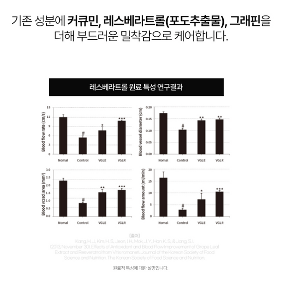 Medison Bell Renew Patch 메디슨벨 리뉴패치