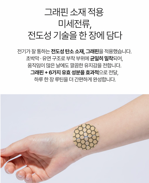 Medison Bell Renew Patch 메디슨벨 리뉴패치