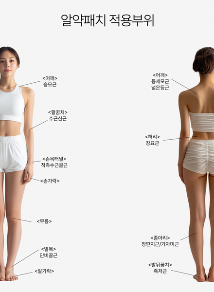 Medison Bell Renew Patch 메디슨벨 리뉴패치