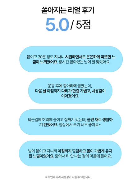 Medison Bell Renew Patch 메디슨벨 리뉴패치