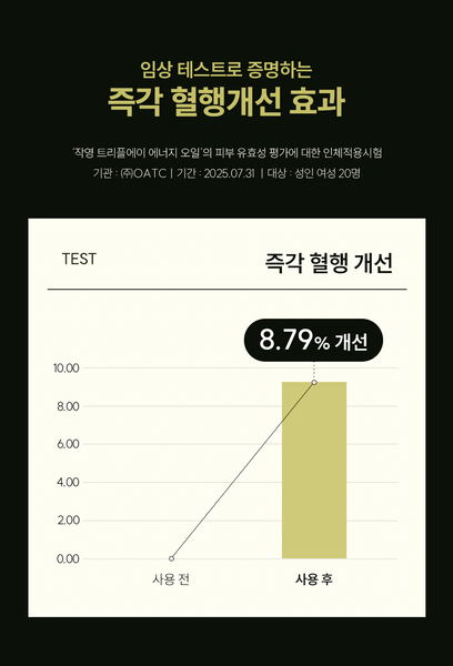 작영 트리플에이 에너지 오일 JAKYOUNG Triple A Energy Oil