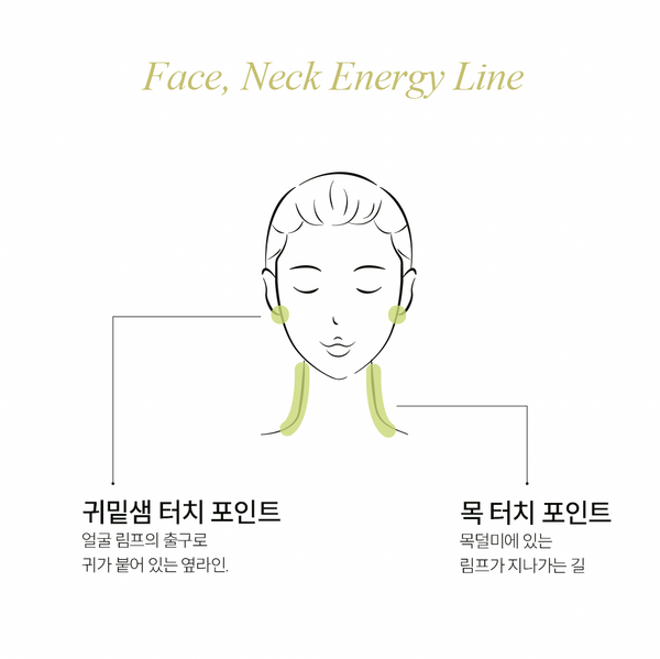 작영 트리플에이 에너지 오일 JAKYOUNG Triple A Energy Oil