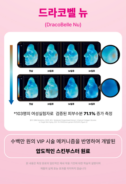 Medison Bell ReNuve Dermacell 4Mula 메디슨벨 리뉴브 더마셀 4뮬러