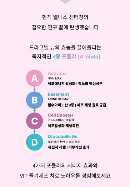 Medison Bell ReNuve Dermacell 4Mula 메디슨벨 리뉴브 더마셀 4뮬러