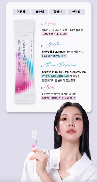 Medison Bell ReNuve Dermacell 4Mula 메디슨벨 리뉴브 더마셀 4뮬러