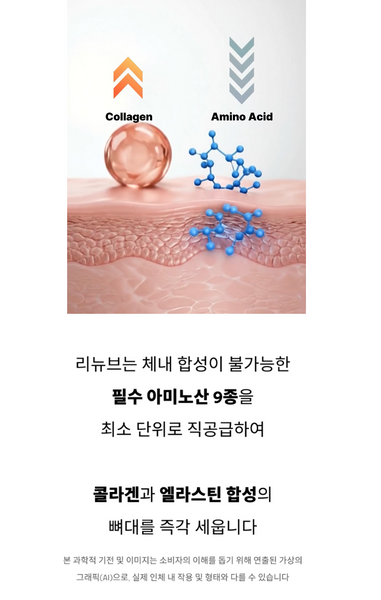 Medison Bell ReNuve Dermacell 4Mula 메디슨벨 리뉴브 더마셀 4뮬러