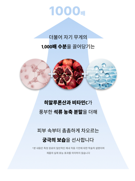Medison Bell ReNuve Dermacell 4Mula 메디슨벨 리뉴브 더마셀 4뮬러