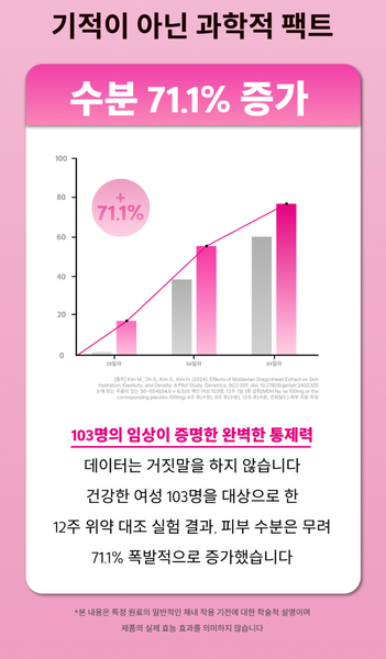 Medison Bell ReNuve Dermacell 4Mula 메디슨벨 리뉴브 더마셀 4뮬러