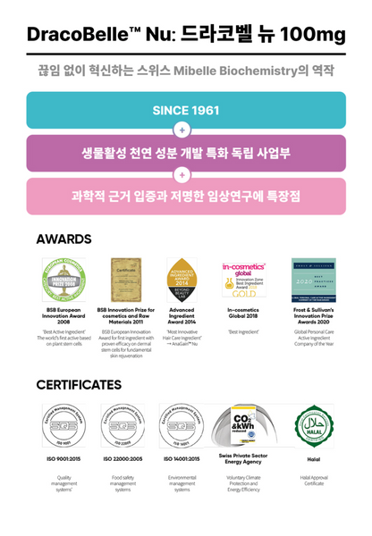 Medison Bell ReNuve Dermacell 4Mula 메디슨벨 리뉴브 더마셀 4뮬러