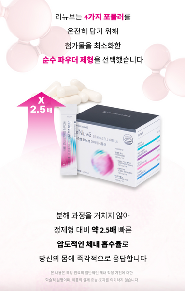 Medison Bell ReNuve Dermacell 4Mula 메디슨벨 리뉴브 더마셀 4뮬러