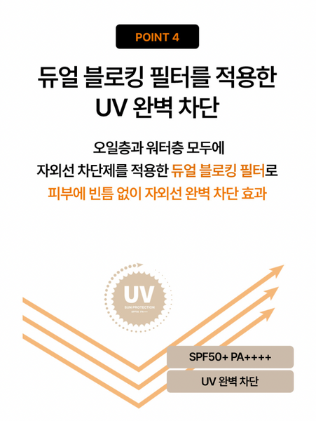 워터리 선세럼 Watery Sun Serum SPF 50+ PA++