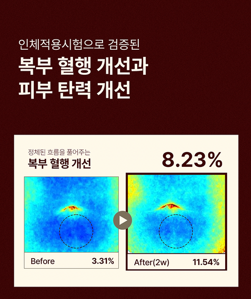 작영 피오나 블루밍 오일 Peaona Blooming Oil