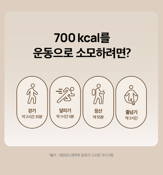 가꾸기 쉐이크 낱개 1포씩 5개입 (초코, 곡물, 옥수수, 쿠키앤크림)
