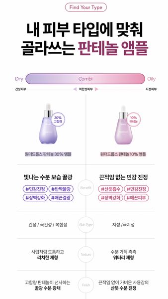 [1+1] Demaf Panthenol 10% Ampoule 디마프 판테놀 10% 앰플