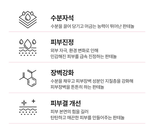 [1+1] Demaf Panthenol 10% Ampoule 디마프 판테놀 10% 앰플