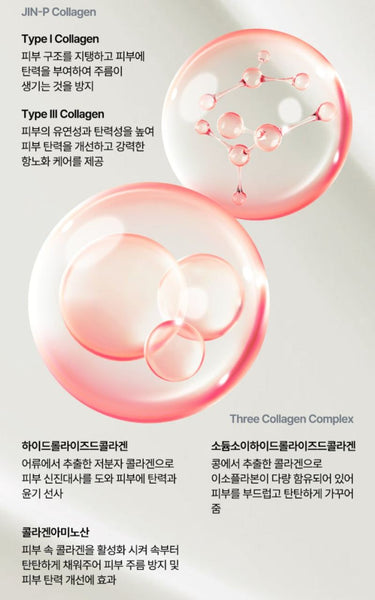 BLANCMUSE CELL LIFT CREAM 블랑뮤즈 셀 리프트 크림