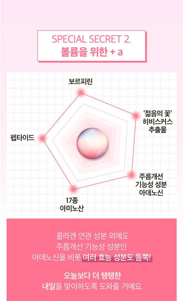 numbuzin No. 2 Water Collagen 65% Voluming Sheet Mask 넘버즈인 2번 워터콜라겐 65% 볼륨팩