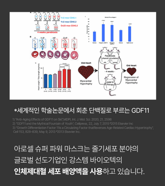 AROCELL SUPER POWER MASK 아로셀 탱탱콜라겐팩