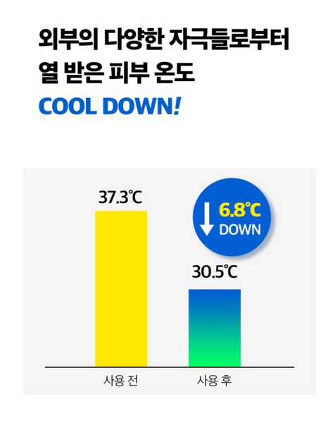 UV 차단 골프패치 (프로골퍼 PICK)