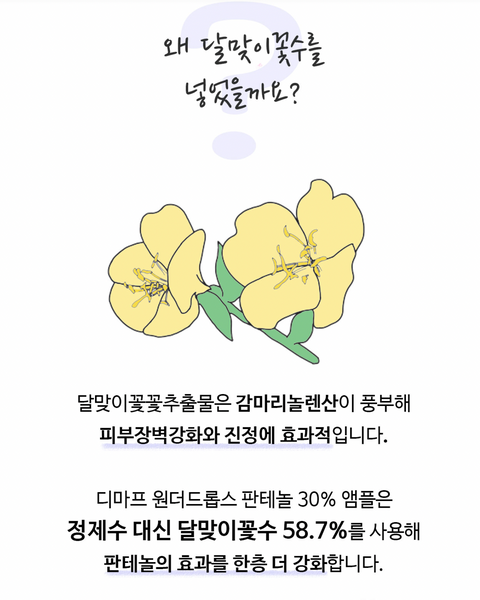 De:maf Wonder Drops Panthenol 30% Ampoule 디마프 원더드롭스 판테놀 30% 원더 드롭스