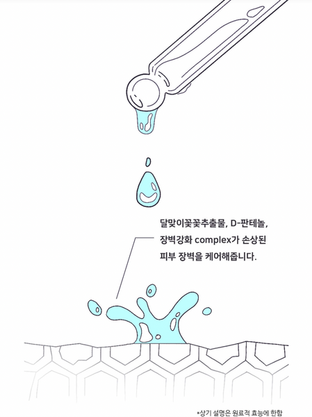 De:maf Wonder Drops Panthenol 30% Ampoule 디마프 원더드롭스 판테놀 30% 원더 드롭스