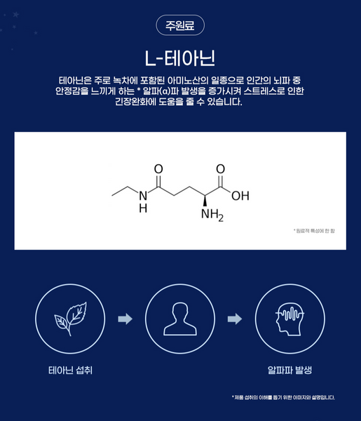 [30%할인] EMNU Slim Night 엠뉴 슬림나잇 (30포)